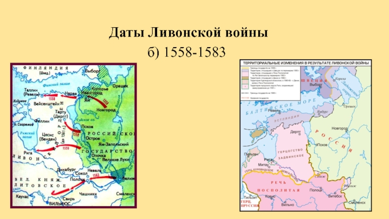 Россия и западная европа ливонская война презентация