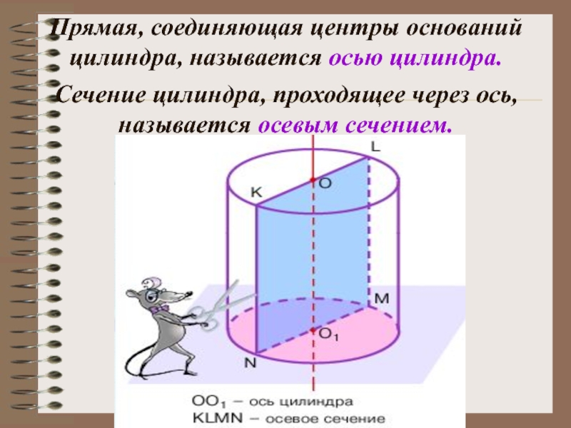 Удаленной от оси цилиндра