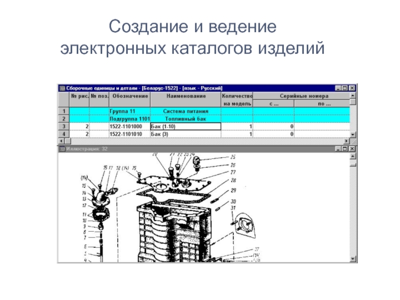 Ведение электронной. Электронный каталог пример. Электронный каталог изделия пример. Разработка электронных каталогов. Электронный каталог деталей и сборочных единиц.