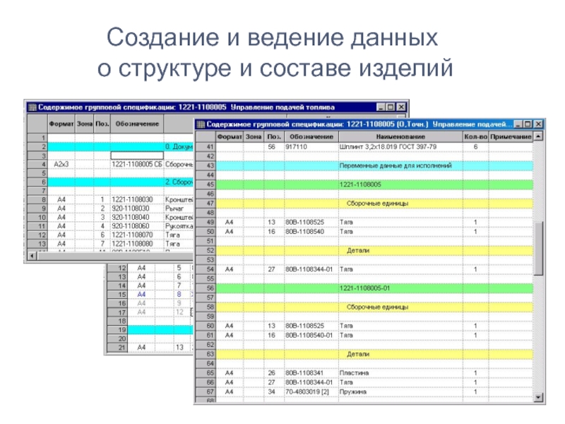 Состав изделия. Ведение данных. Ведение состава изделия. Управление данными ведение. Создание, ведение и использование НСА.