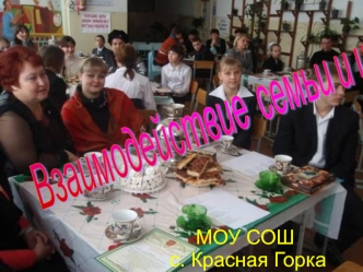 Взаимодействие
 семьи и школы