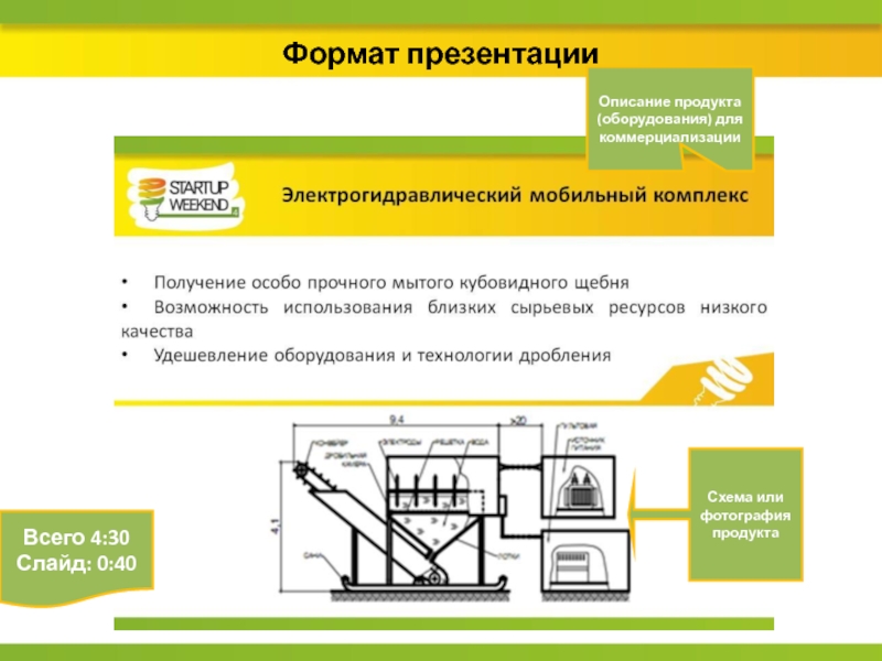 Что такое описание продукта в проекте