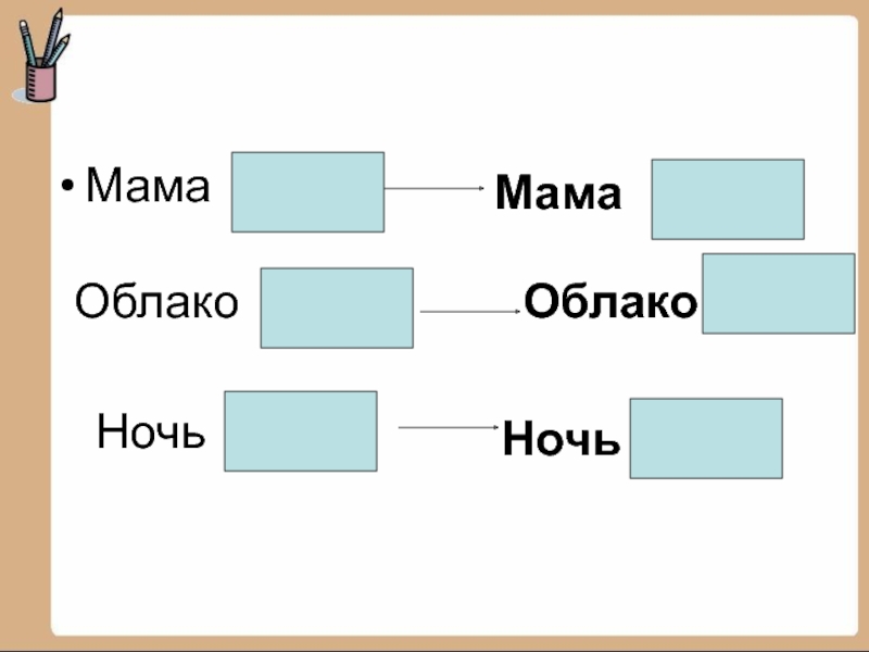 Слово мама это существительное