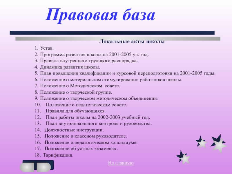 Устав школы 24. Локальные акты школы. Локальные документы школы. Устав 1 класса. Устав 2 класса.