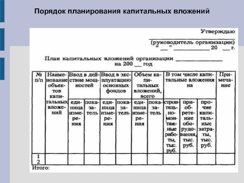 Порядок планов. Планирование капитальных вложений. План капитальных вложений. Порядок планирования капитальных вложений. План график освоения капитальных вложений.