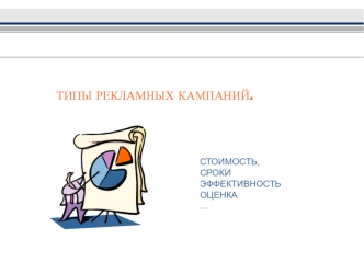 ТИПЫ РЕКЛАМНЫХ КАМПАНИЙ.