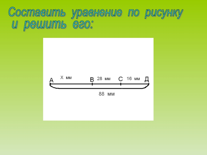 Составь уравнение по рисунку