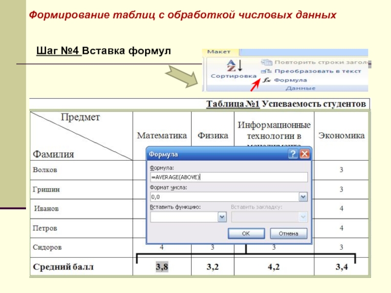 Формирование таблиц. Системы обработки числовых данных. Обработка числовых данных таблица. Формирование таблицы. Программы для обработки числовой информации.