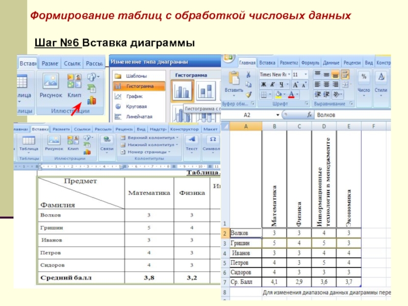 Определите способы получения графического цифрового изображения выбрав верные