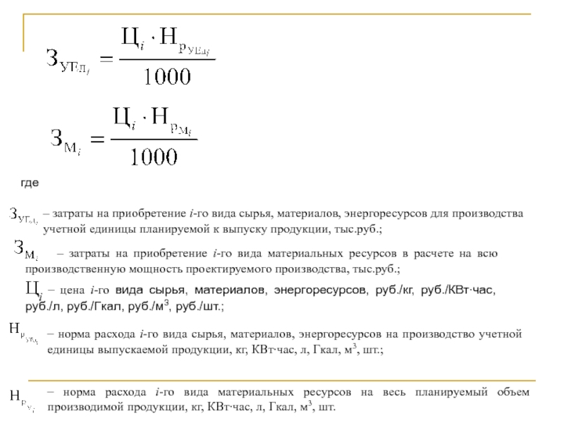 Затраты на сырье и материалы