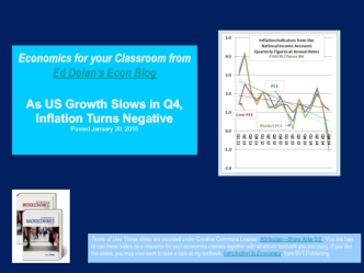 Economics for your Classroom fromEd Dolan’s Econ BlogAs US Growth Slows in Q4, Inflation Turns NegativePosted January 30, 2015