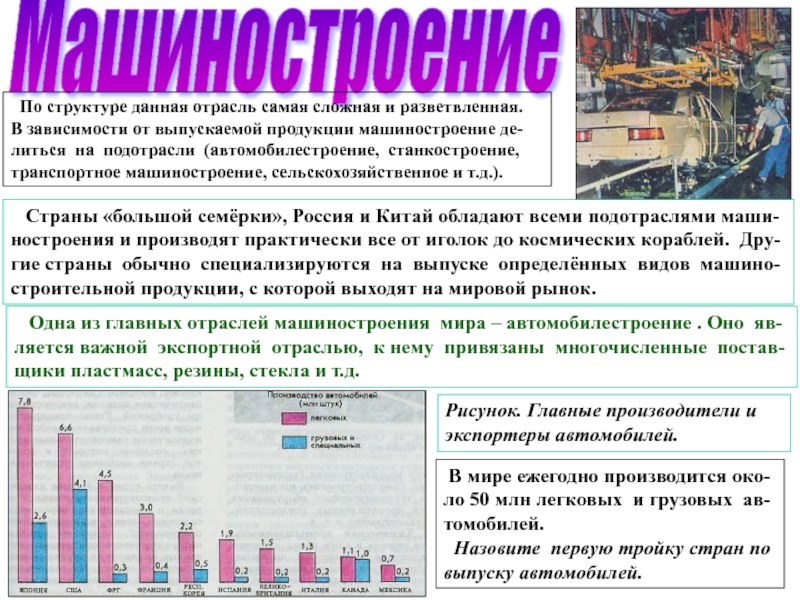 Потребителями продукции машиностроения являются