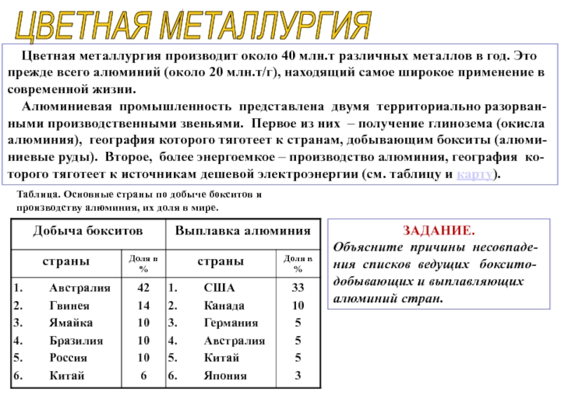 Матиз какая страна производит