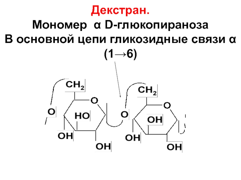 Цепь мономеров