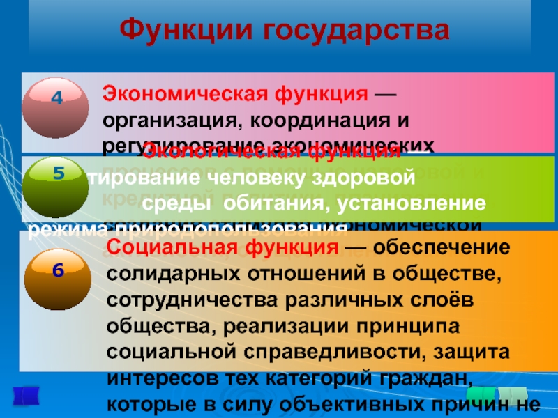 Экологическая функция государства. Экологическая функция государства примеры. Основные экологические функции государства. Экологическая функция государства и права.