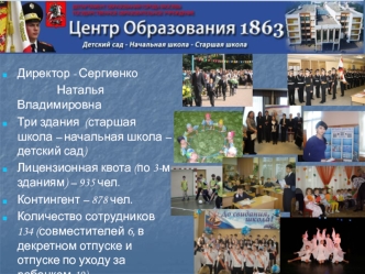 Директор - Сергиенко                                
                    Наталья Владимировна
Три здания  (старшая школа – начальная школа – детский сад)
Лицензионная квота (по 3-м зданиям) – 935 чел.
Контингент – 878 чел.
Количество сотрудников 134 (совм