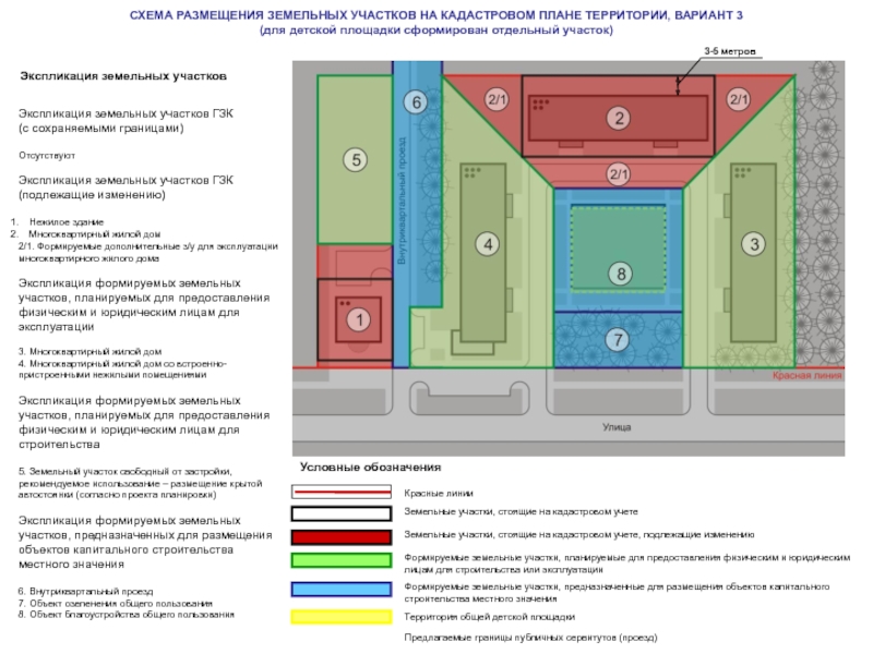 Нежилое помещение земельный участок. Экспликация земельных участков. Экспликация существующих земельных участков. Методика формирования земельного участка. Схема размещения гаражей являющихся некапитальными сооружениями.