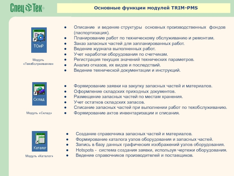 Возможность модуль. Trim система управления техническим обслуживанием и ремонтами. Планирование запасных частей. Справочник запчастей. Создание своего каталога запасных частей.