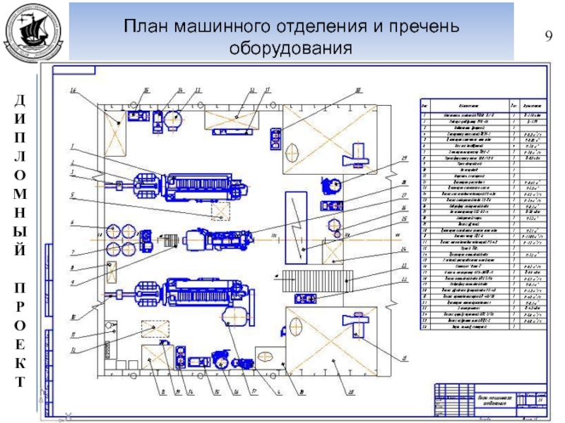 Чертеж машинного отделения судна