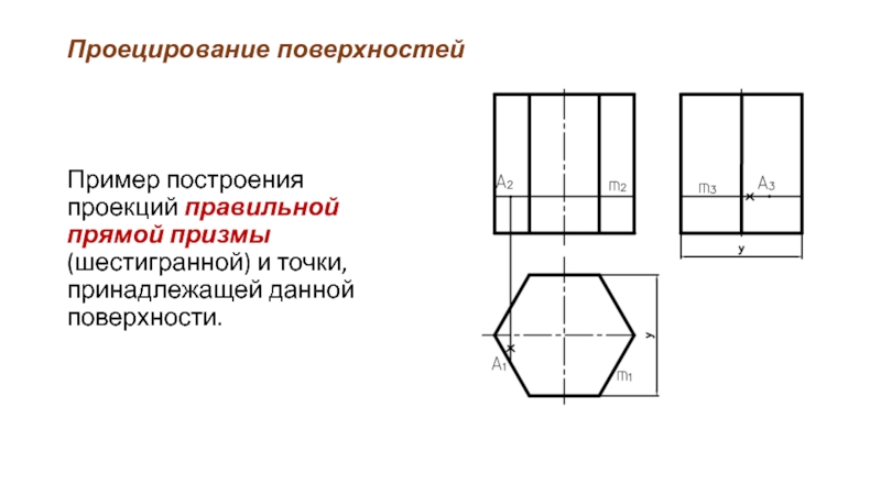 Призма изображена на рисунке