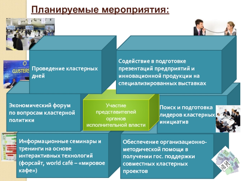 Кластерная политика региона презентация