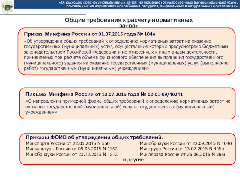 Общие требования к расчету нормативных затратПриказ Минфина России от 01.07.2015 года
