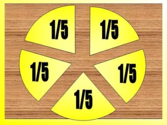 Урок математики для малышей Урок математики для малышей.