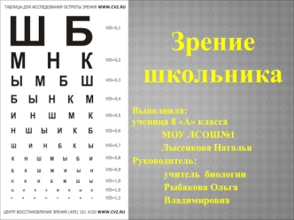Зрение школьника