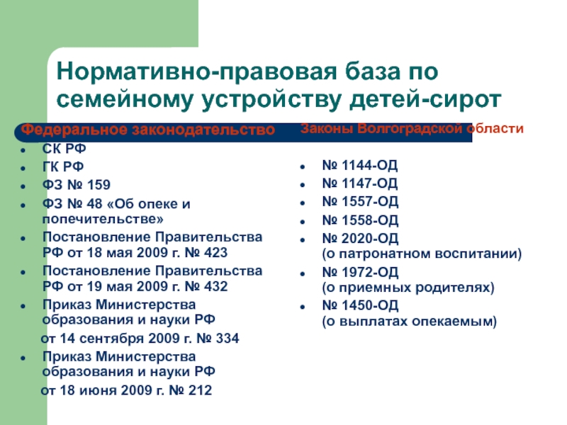 Правовое обеспечение детей сирот. Нормативно правовые акты детей сирот. Нормативно правовая база опеки и попечительства. Федеральный закон по опеке и попечительству.