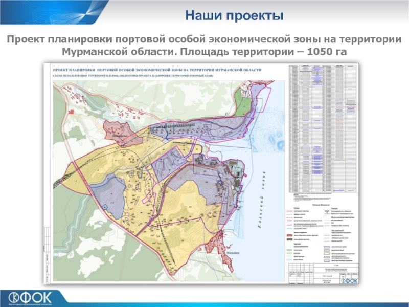 Проект планировки мурманск