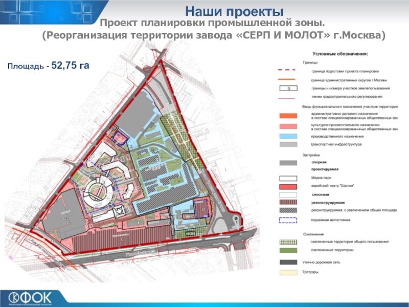 Промзона серп и молот план застройки