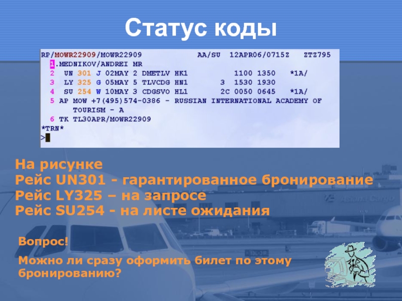 Статус коды На рисунке Рейс UN301 - гарантированное бронирование Рейс LY325 – на запросе Рейс SU254 -