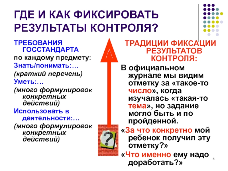 Сформулированы конкретные предложения. Где фиксируются Результаты контроля качества. В каких документах фиксируются Результаты контроля?.