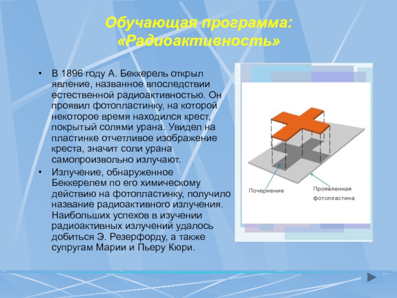 Изображение фотопластинки беккереля