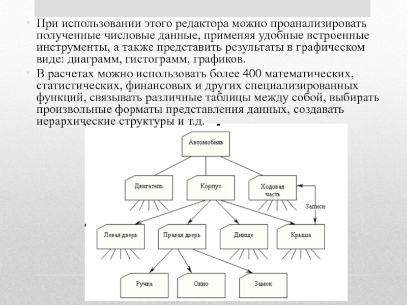 Данные можно использовать для. Пакеты прикладных программ для обработки числовых данных. Дерево решений гистограмма. Иерархия типов диаграмм абелы. Что можно проанализировать.