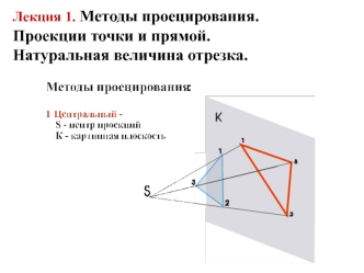 Лекция 1. Методы проецирования. Проекции точки и прямой. Натуральная величина отрезка
