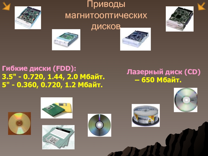 Видеопленка может являться носителем графической информации. Магнитооптический диск. магнитооптические носители информации. преимущества магнитооптических дисков. накопители на магнитооптических дисках.