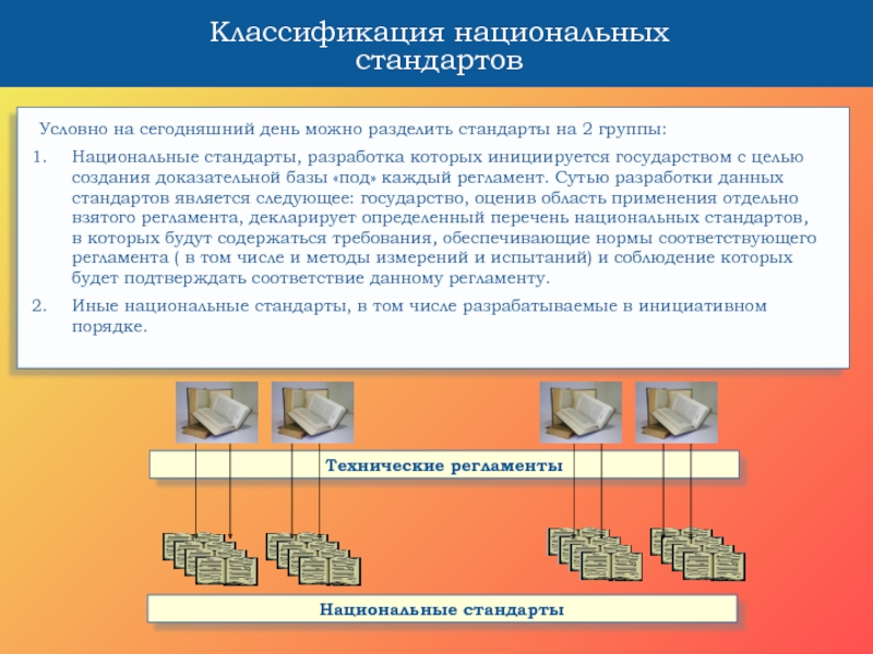 Презентация национальные стандарты