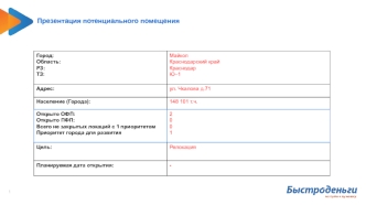 Релокация помещения, г. Майкоп, Краснодарский край