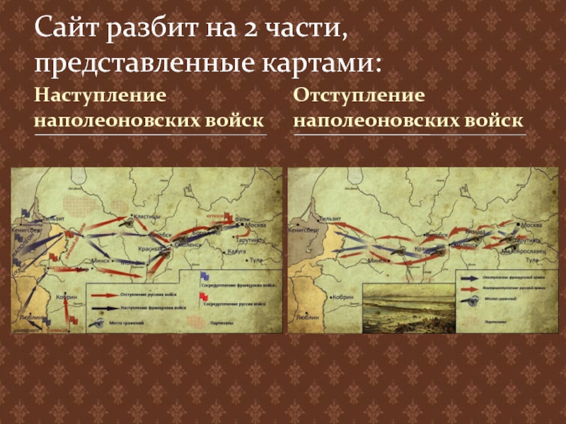 Отступление войск 8. Маршрут отступления войск Наполеона. Карта как отступал Наполеон.