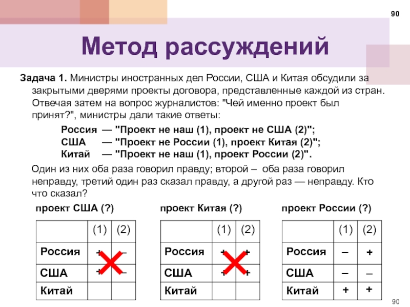 Министры иностранных дел россии сша и китая обсудили за закрытыми дверями проекты