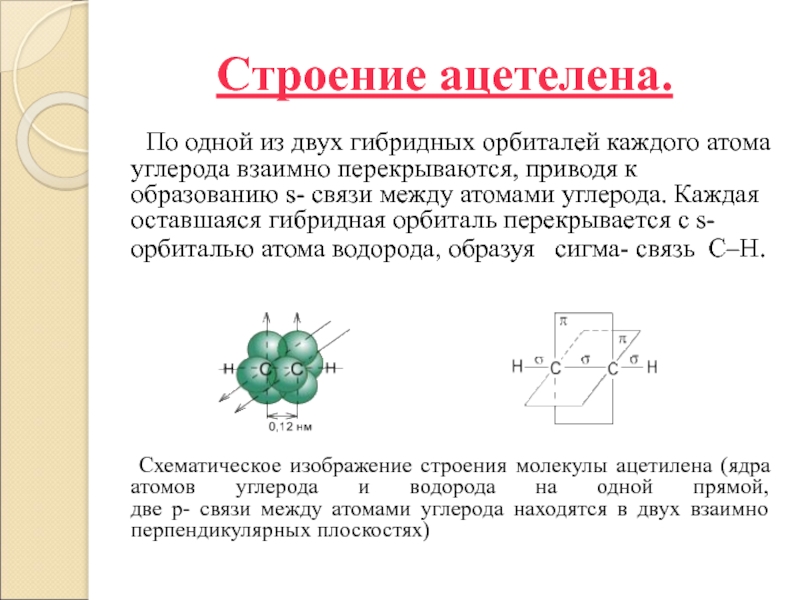 Связи между атомами углерода. Длина связи между атомами углерода. Длина связи между ядрами атомов углерода в молекуле ацетилена. Алкины связь между атомами углерода. Алкины расстояние между атомами углерода.