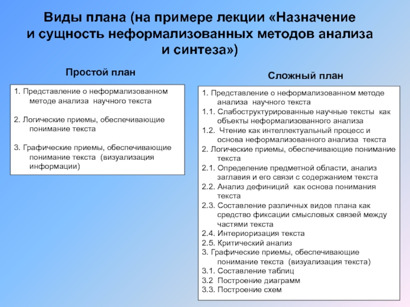 Анализ научной статьи образец