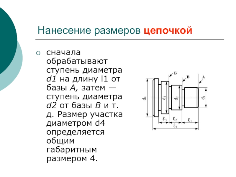 Программа для нанесения размеров на изображение