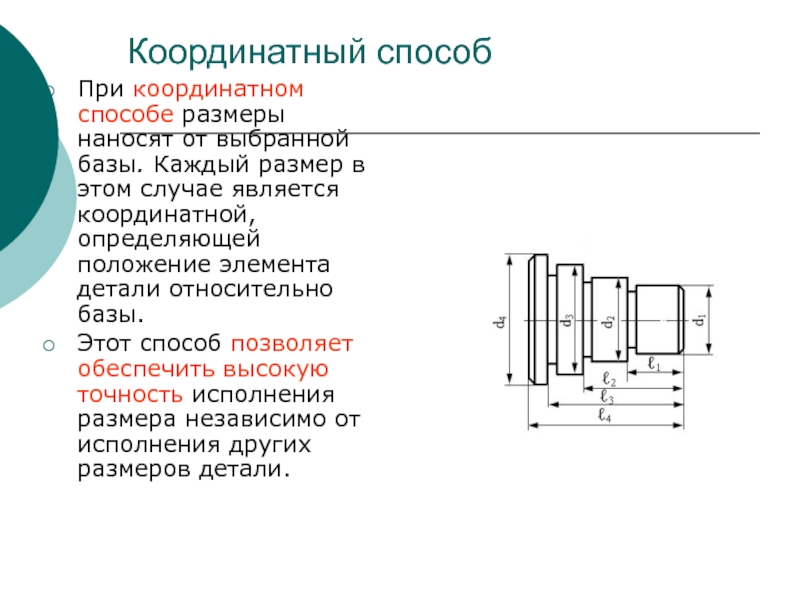 Программа для нанесения размеров на изображение