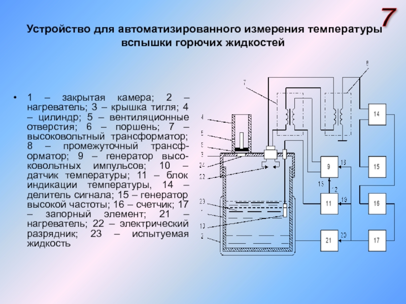 Эксплуатация трансформаторного масла презентация