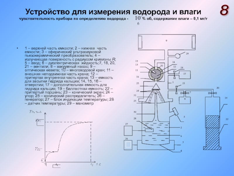 Эксплуатация трансформаторного масла презентация