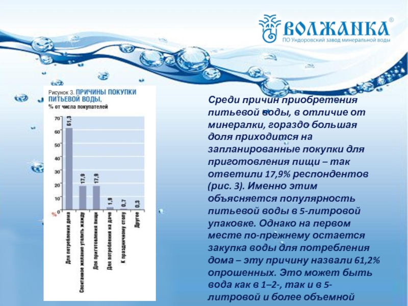 Рейтинг воды для питья. Минерализация бутилированной воды. Питьевая вода проект. Отличие минеральной воды от питьевой. Изучение минеральной воды.