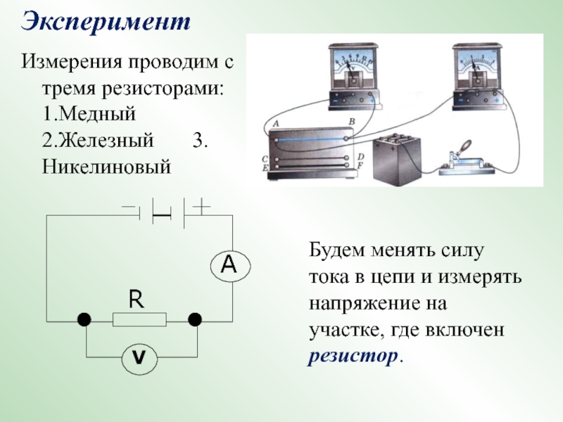 Зависимость от силы тока в цепи