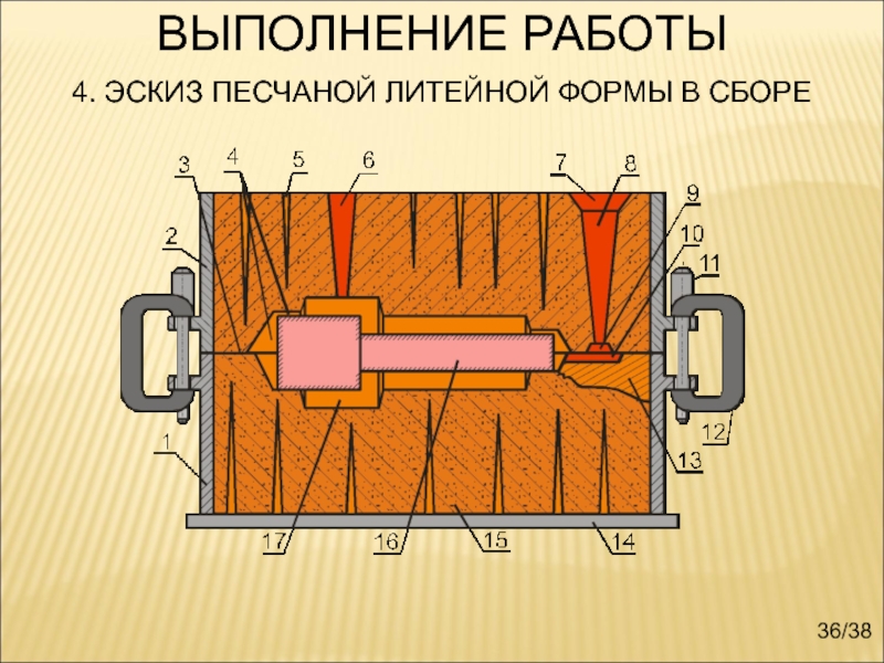 Эскиз литейной формы